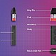 Uwell Caliburn Koko 520mAh ile şık tasarım ve taşınabilirlik bir arada. Hızlı şarj ve kolay kullanım ile keyifli bir deneyim sunar.