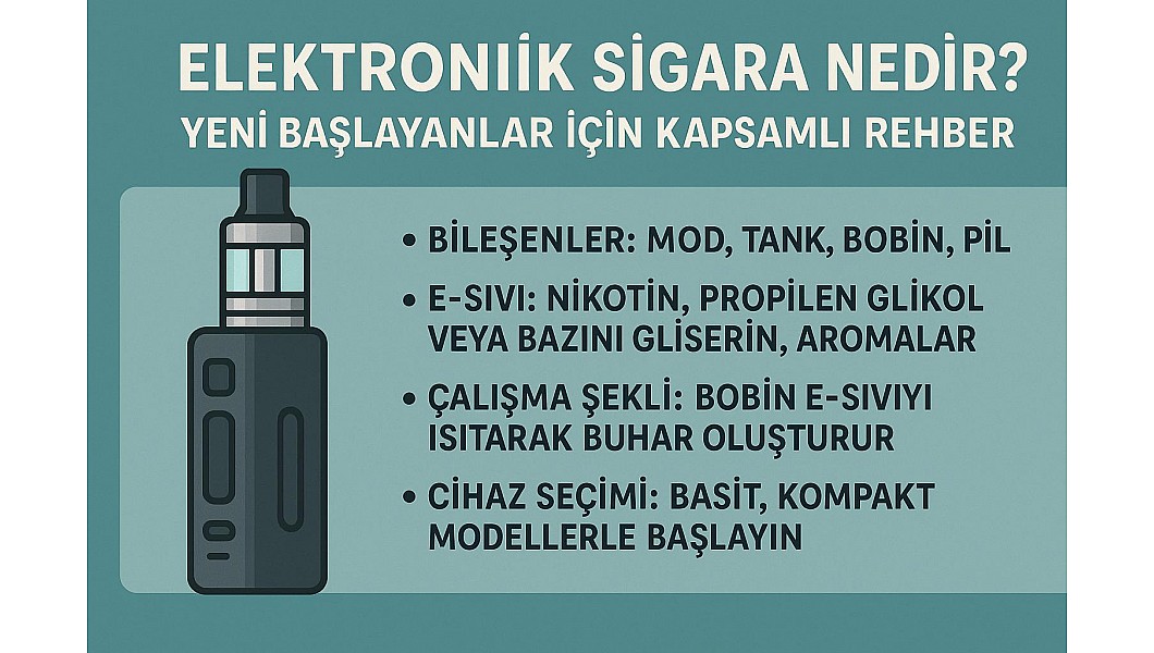 Elektronik Sigara Nedir? Yeni Başlayanlar İçin Kapsamlı Rehber Elektronik Sigara Nedir? Yeni Başlayanlar İçin Kapsamlı Rehber