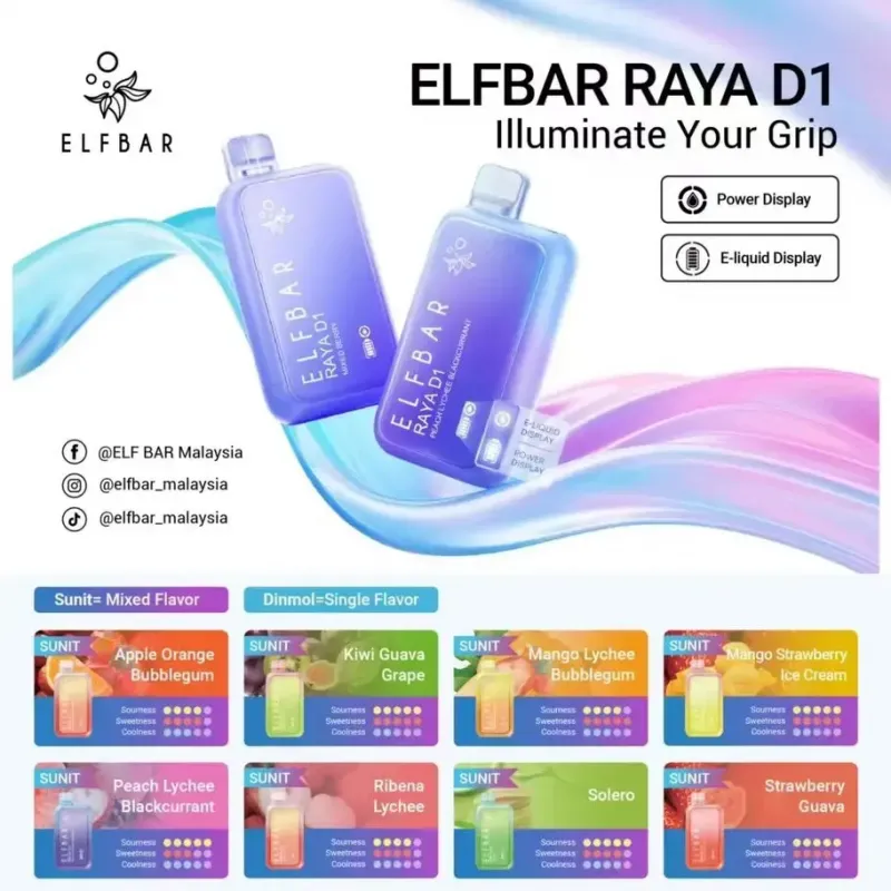 Elf Bar Raya D1 13000 puff bar ile uzun ömürlü, pratik ve yoğun aromalı duman deneyimi seni bekliyor. Hemen keşfet, keyfi yakala!