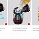 Smok X Priv 225 Watt ile yüksek güç ve modern tasarımı bir arada keşfedin. Dijital ekran ve ayarlanabilir modlarla keyifli bir deneyim sizi bekliyor.